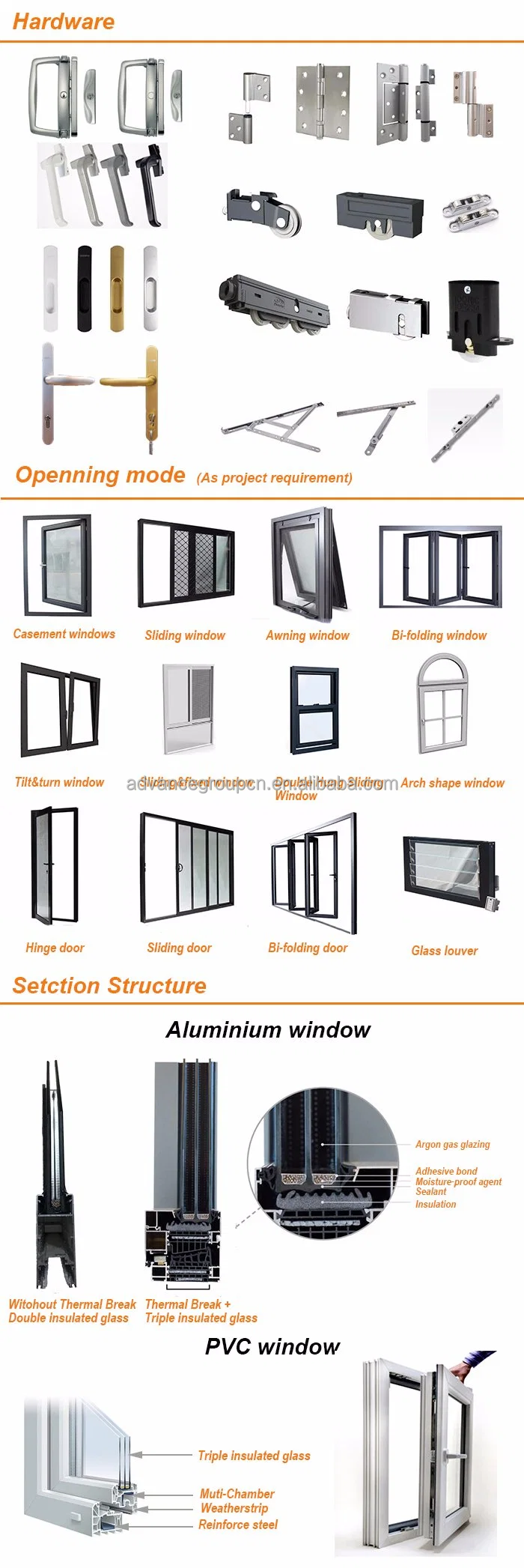 Hardware Selection