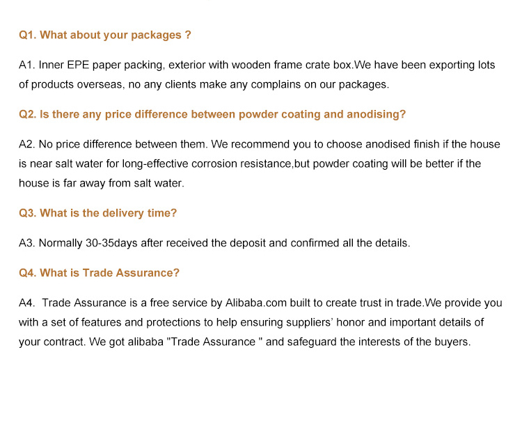 FAQ Infographic