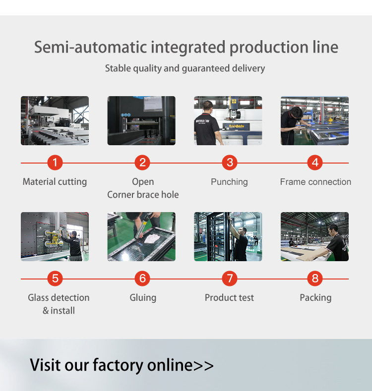 Showroom and Quality Control