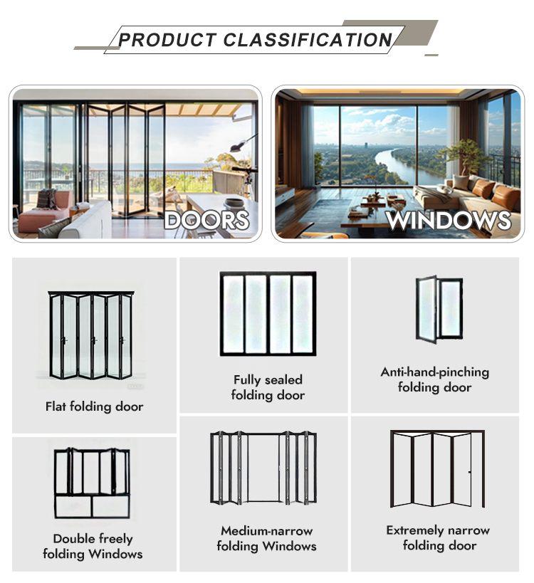 Product Range Display