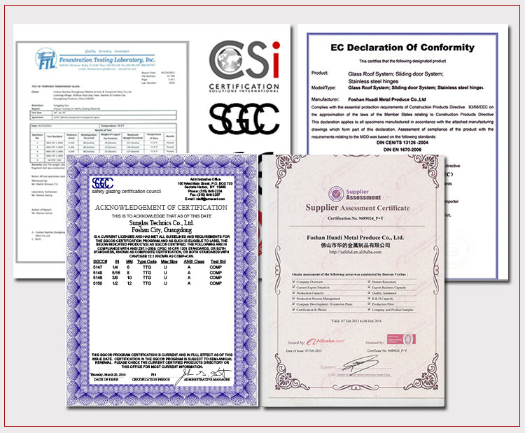 European CE Certificates and Quality System