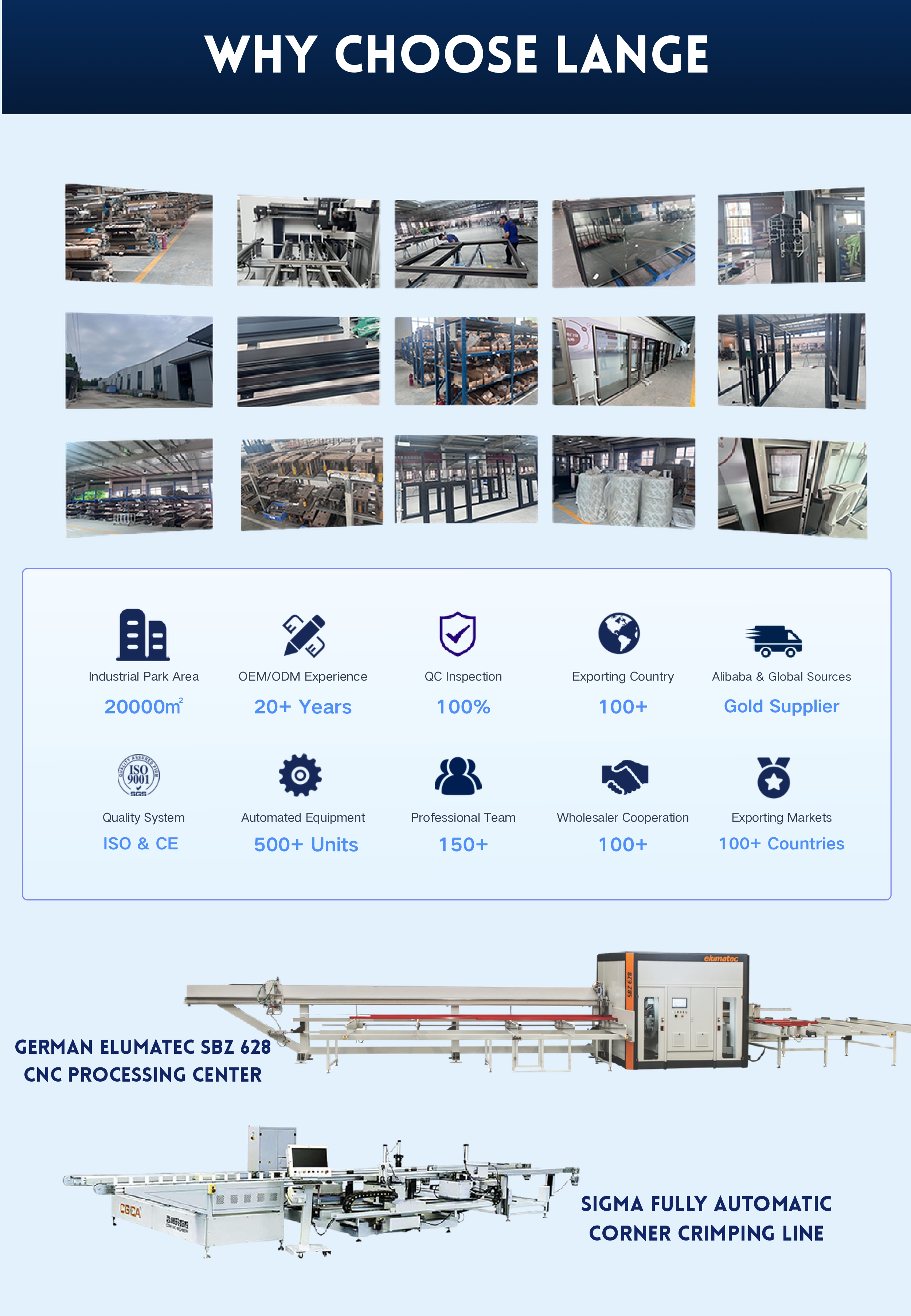 Manufacturing Facility