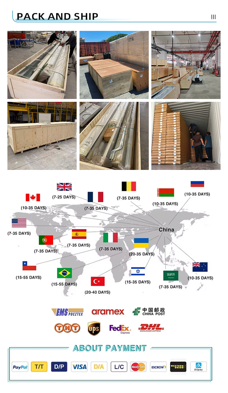 Packaging & Loading