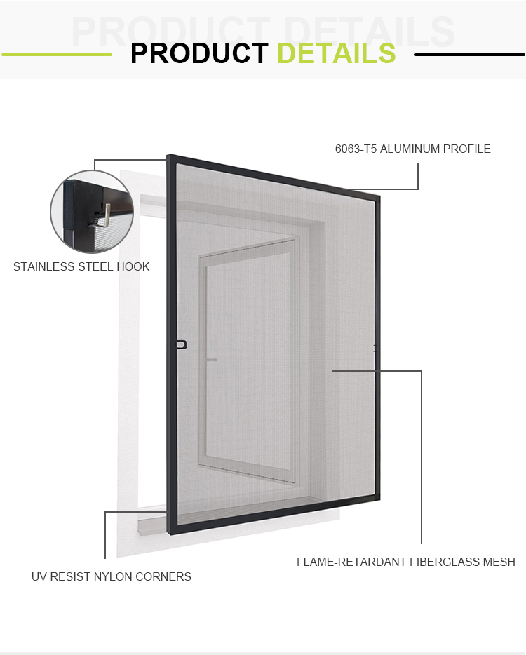 Product Details Overview