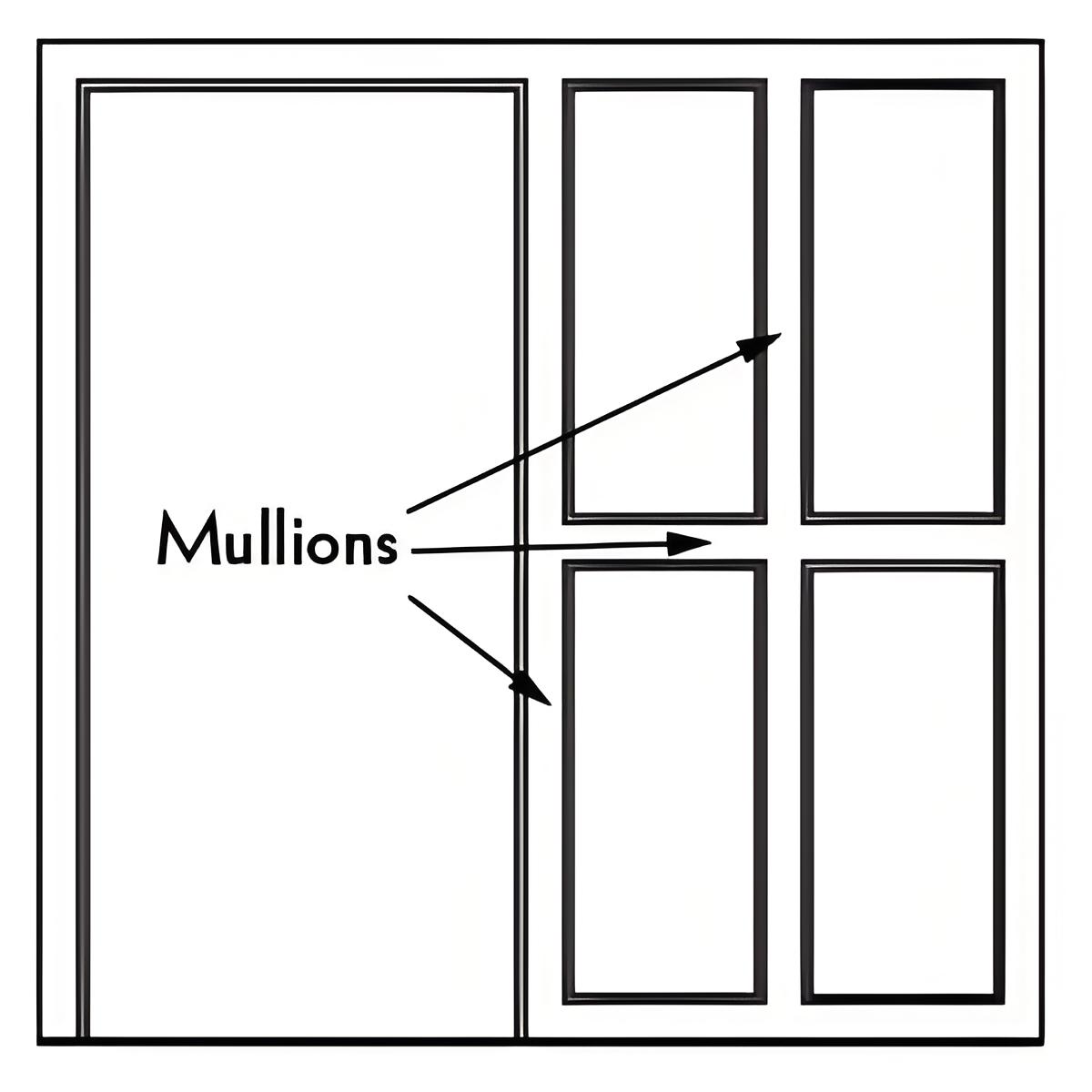 Fixed Mullion