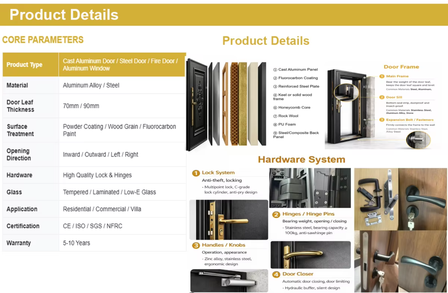Modern Aluminum Door with Glass Inserts, Anti-Theft Security Exterior Door for Villa, Matte Grey Finish