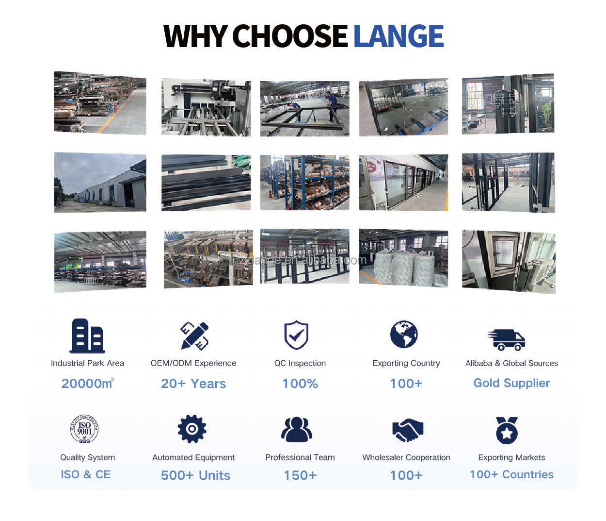 Why Choose LANGE