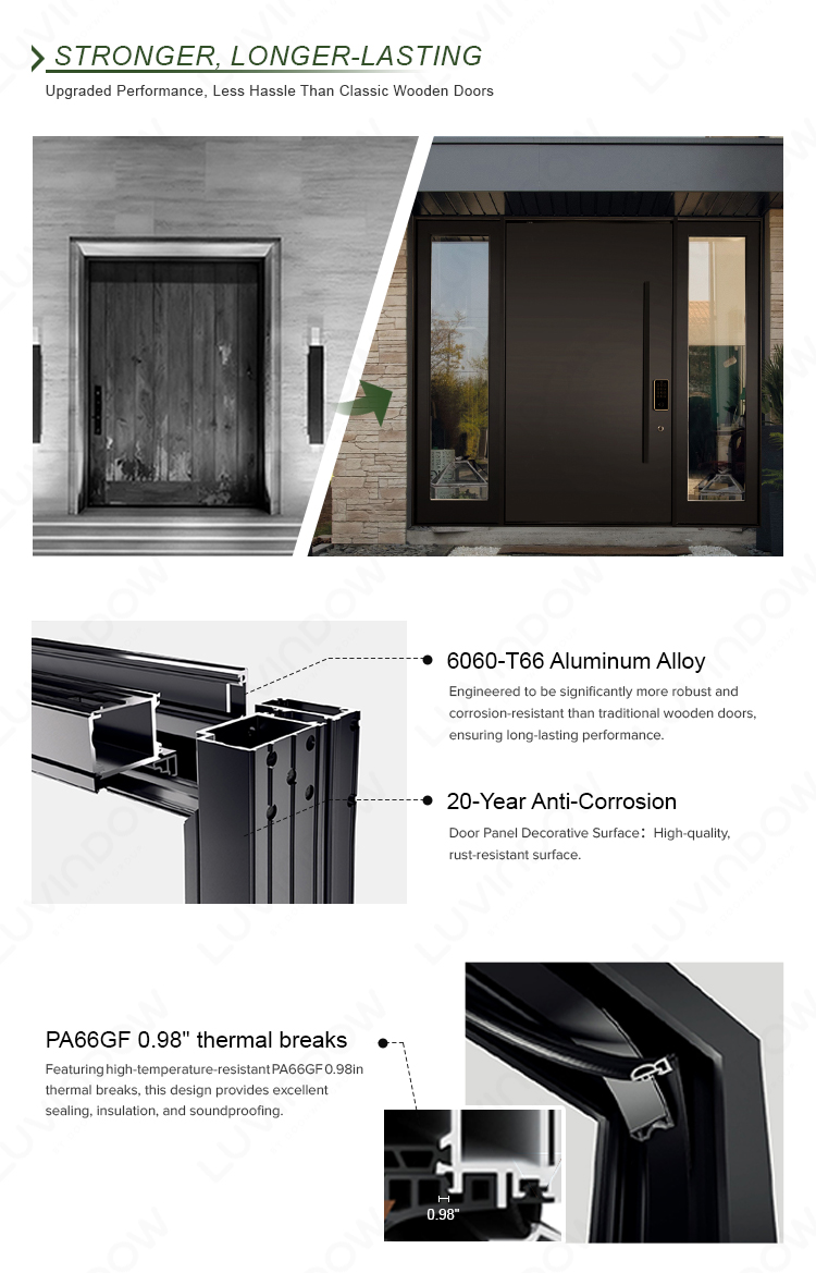 Product Showcase 4