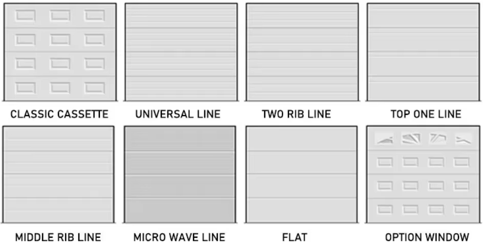 Hardware components specification