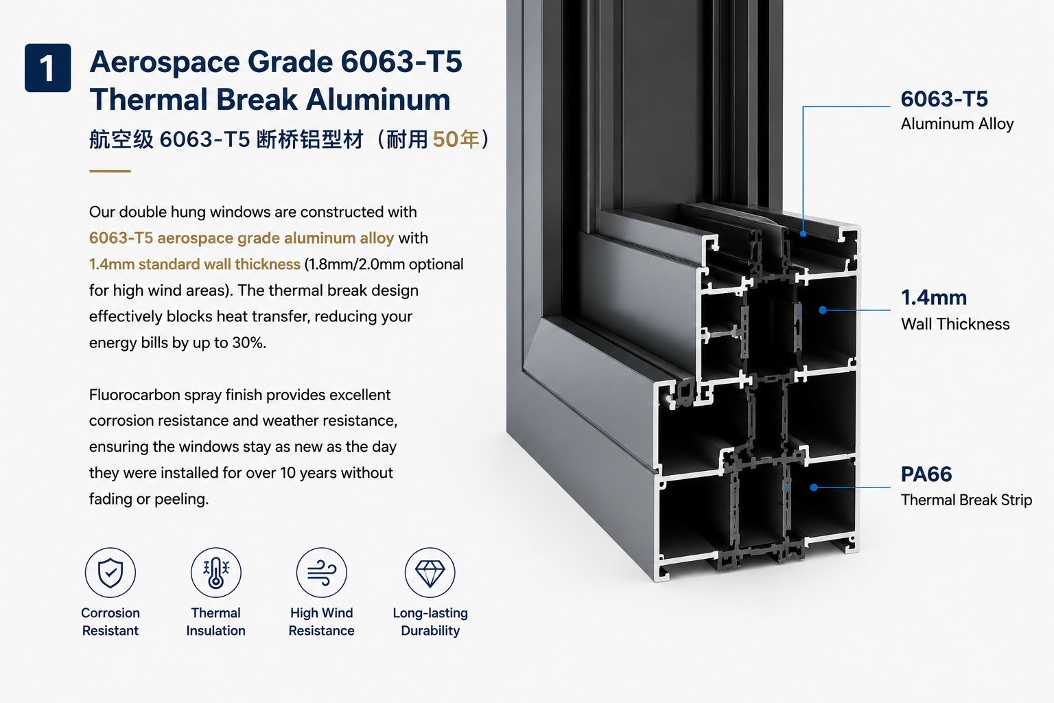 AOSTTER Apartment Project Aluminum Single Hung Window High Cost-Performance Single Hung Window