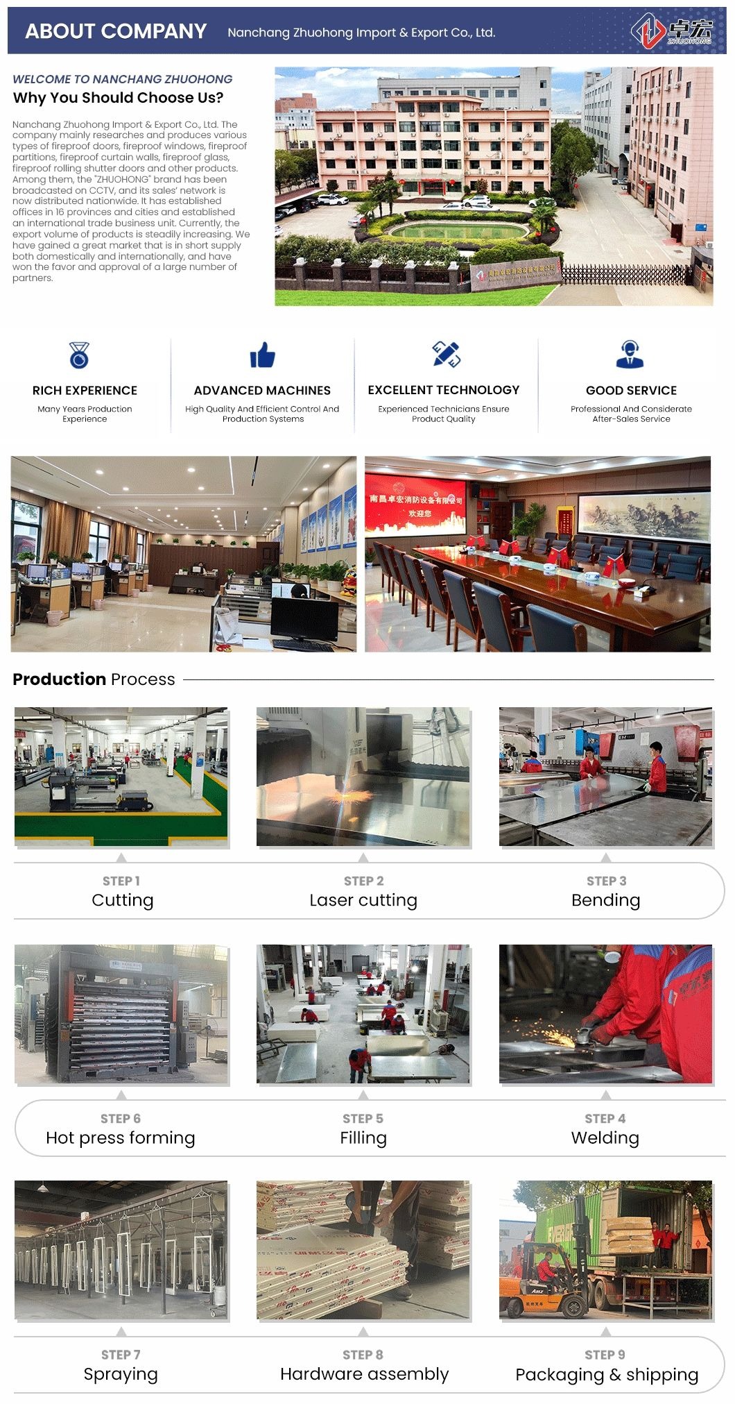 Company Profile