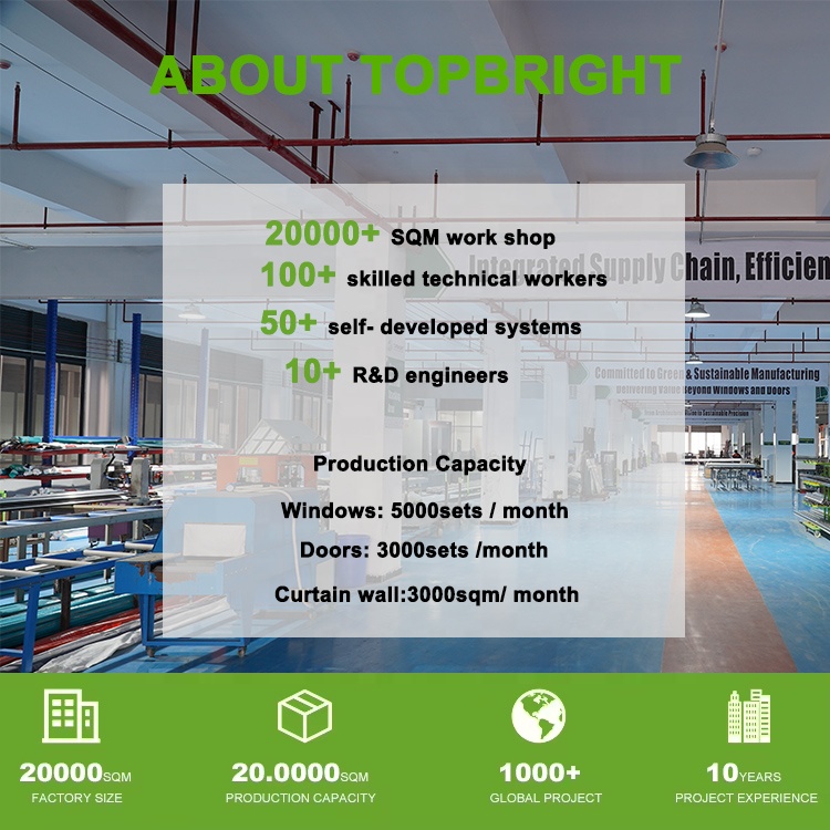 Company Profile and Factory Overview