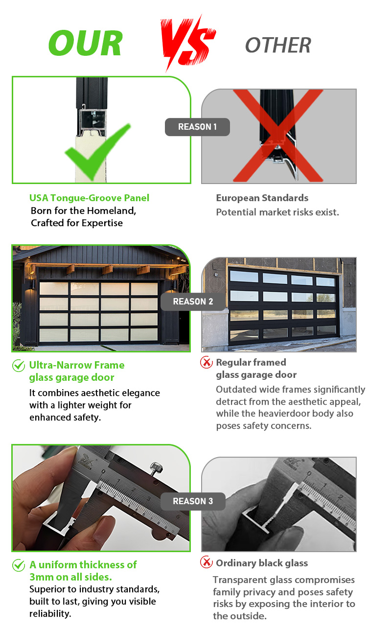 Sectional Garage Door Detail