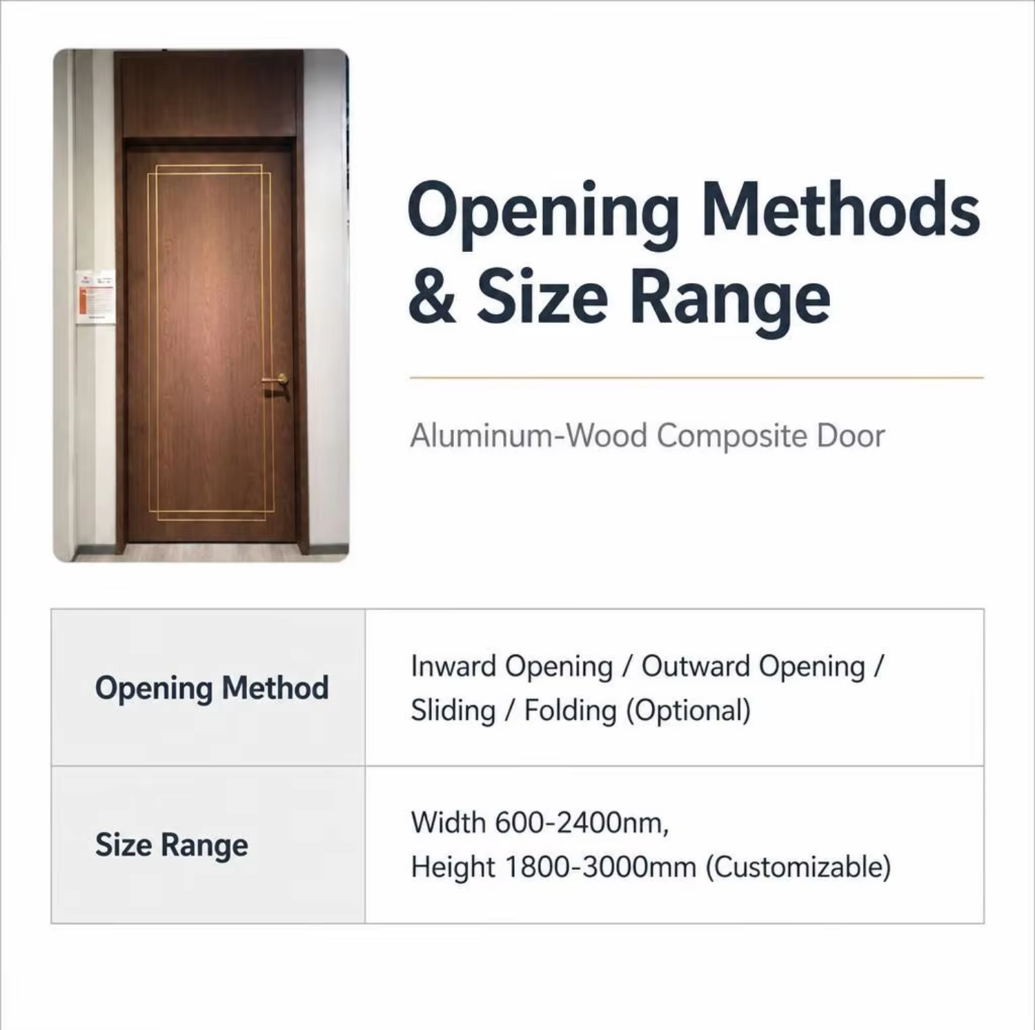 Custom Size Aluminum Wood Composite Fire Door Listed WH Certified IPX5 Waterproof for Apartment Office Commercial Building