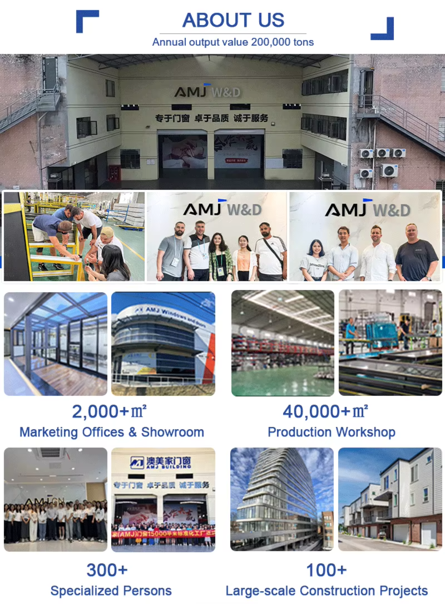 Custom Hotel Exterior Bifold Doors Foldable Waterproof Windproof Aluminum Folding Glass Patio Doors