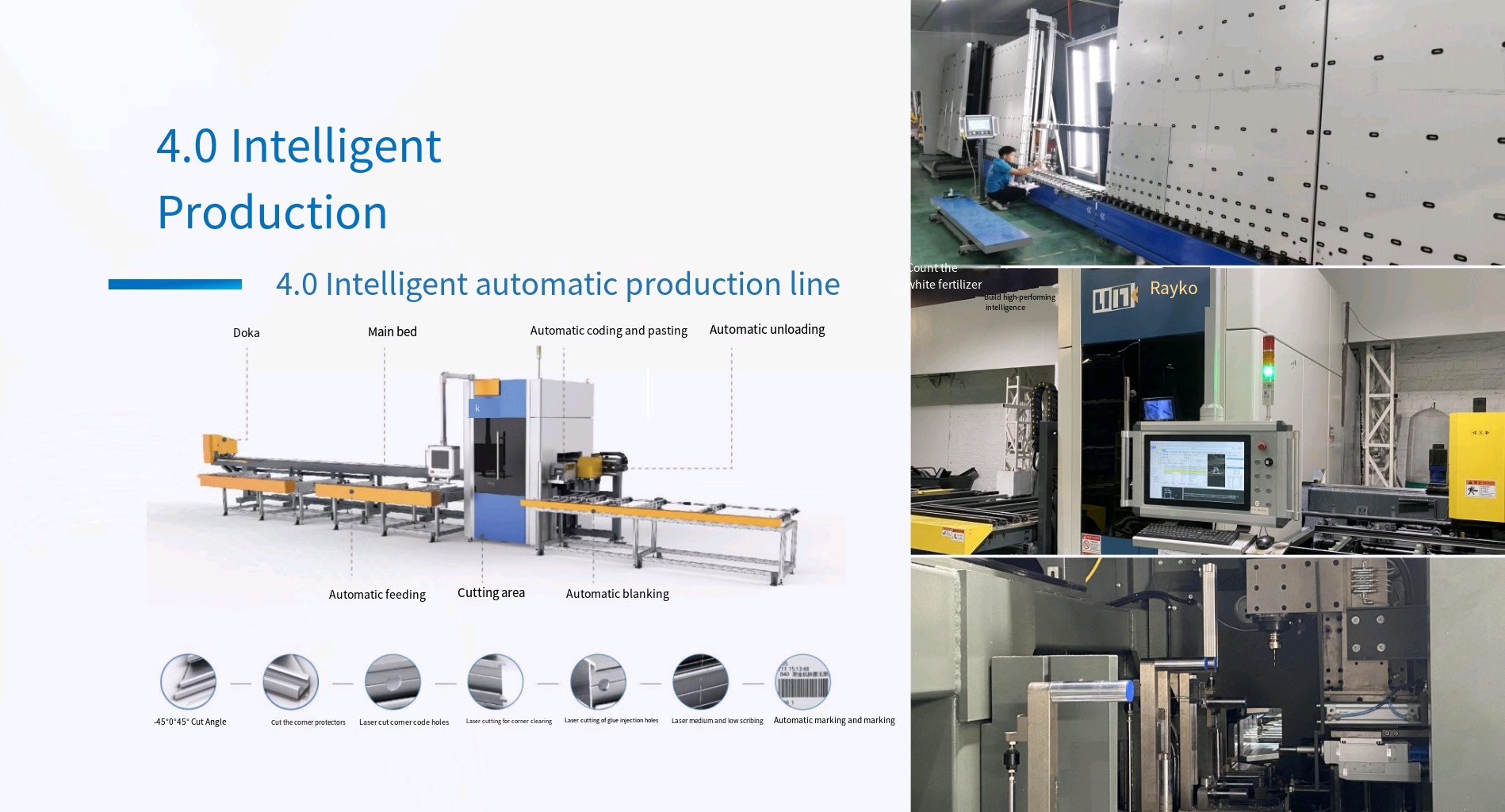 Manufacturing