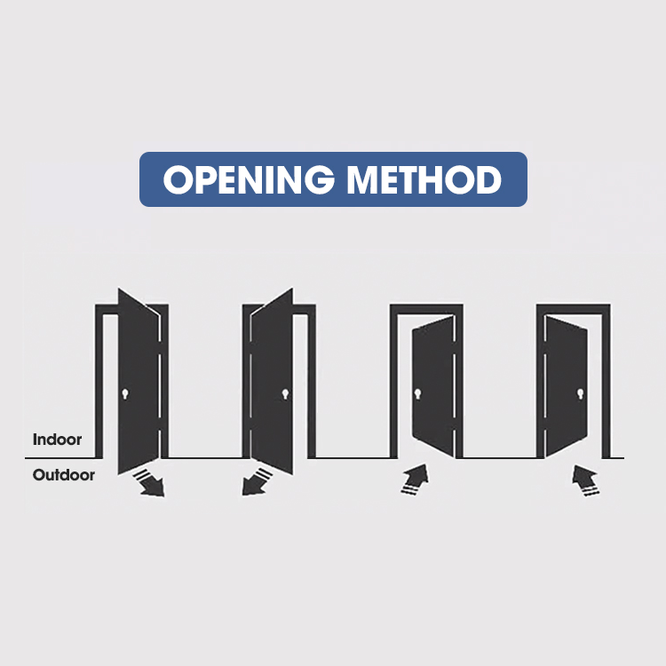 Modern Exterior Impact Resistant Entry Door With Fire Prevention 3Hr Rating Aluminium Security Door For House