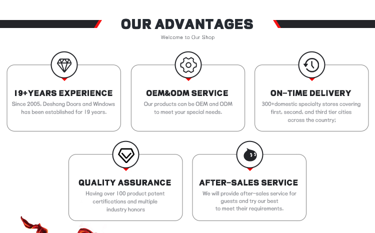 Manufacturing Advantages