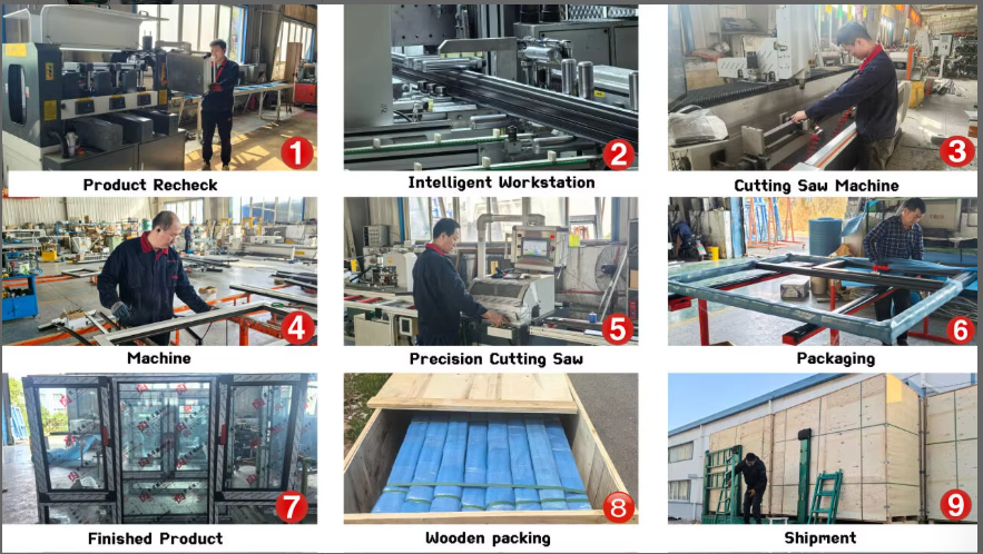 Production Workflow 2