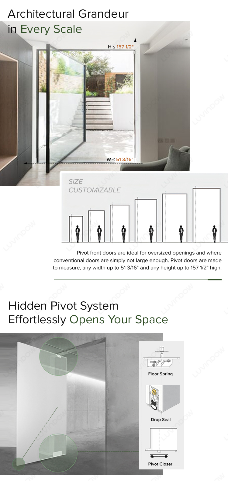 Modern Pivot Structure