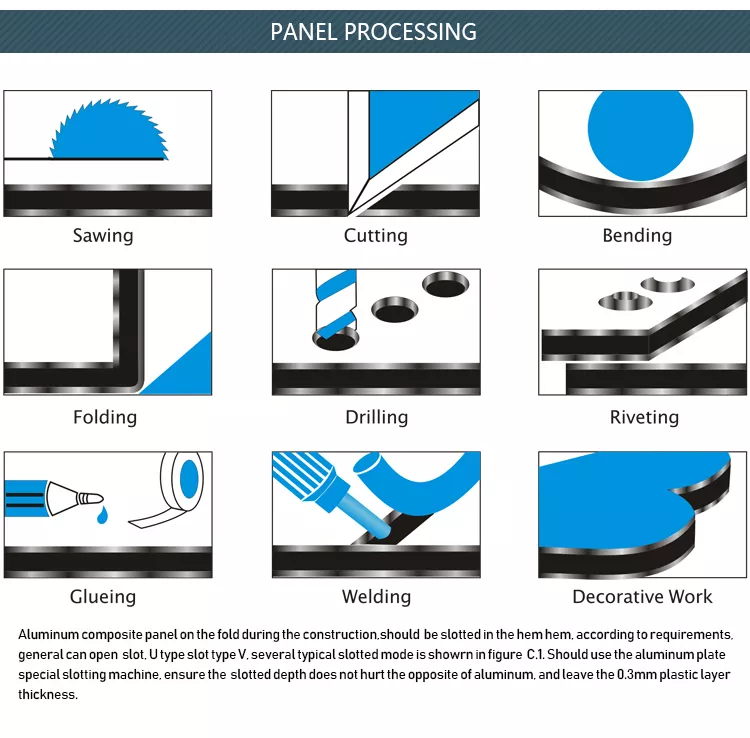 Fabrication 1