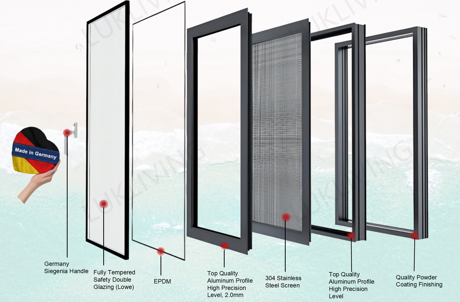 Thermal Break Aluminum Awning Window Details
