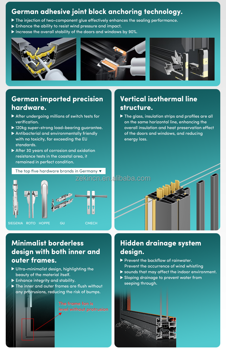 Product Showcase 5