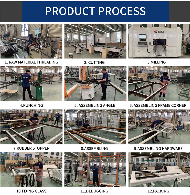 Production Flow