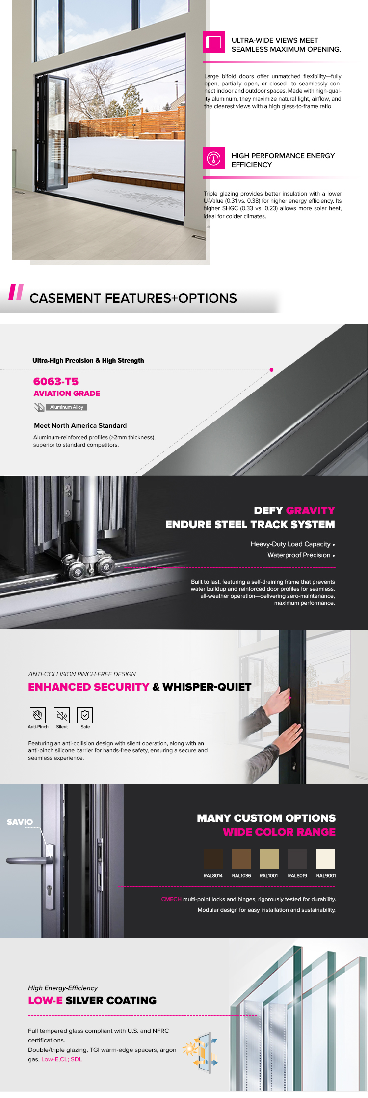 Bi-Folding Door Performance Details