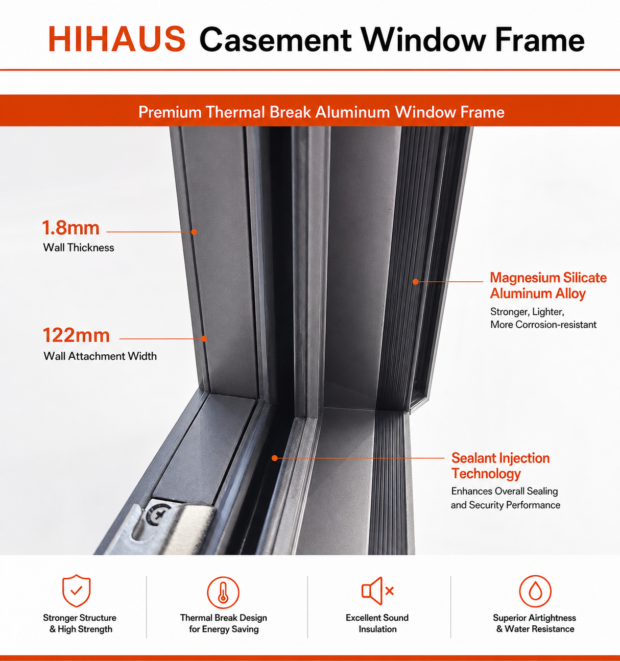 Hihaus Aluminum Profile Double Glazed Tempered Glass Casement Window With Fixed Panel