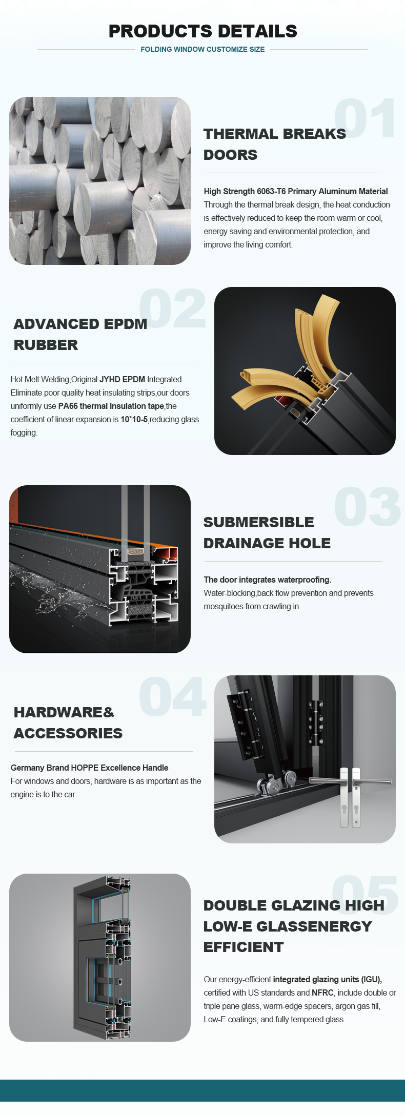 Product Description Visual 3