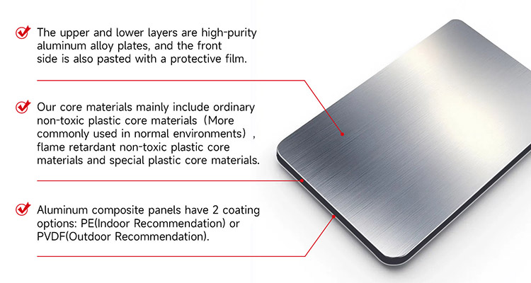 Technical Specifications