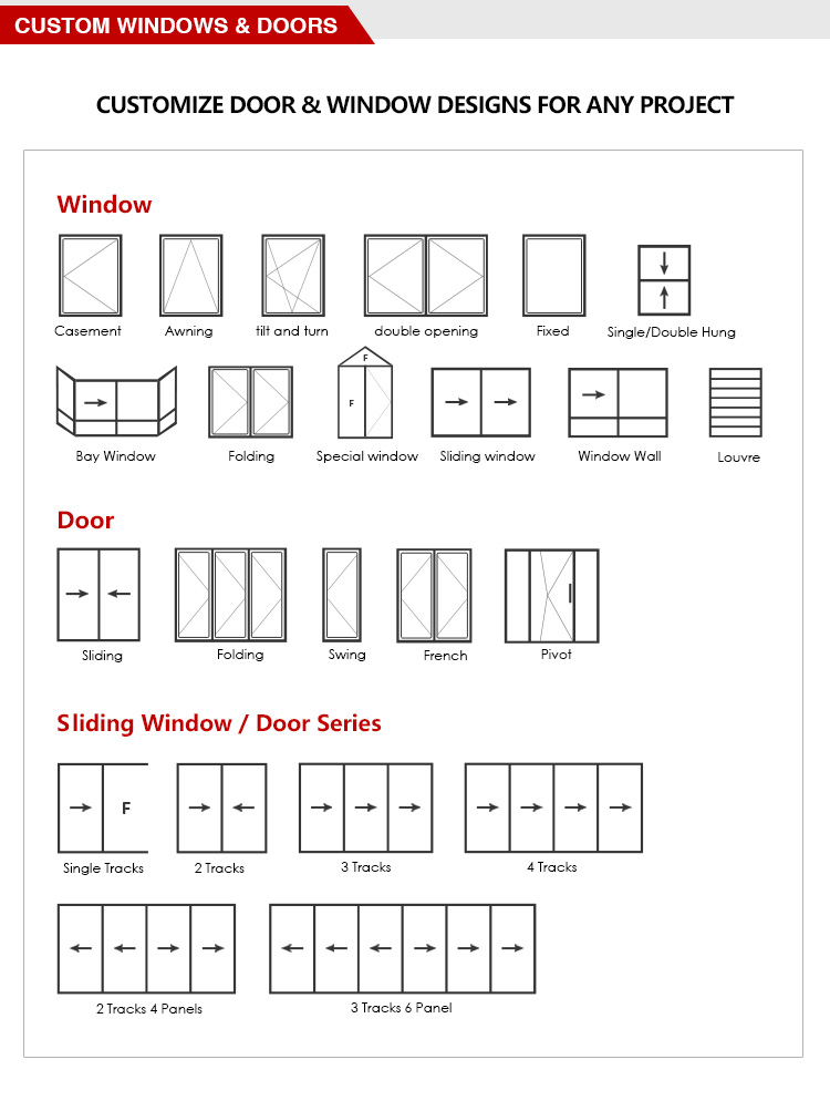 Custom Option Specification 3