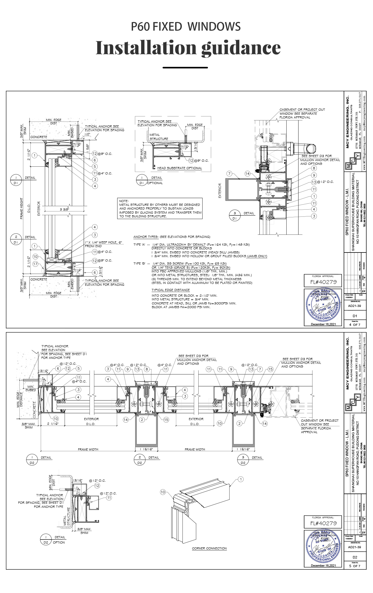 Superhouse Home Safety Performance