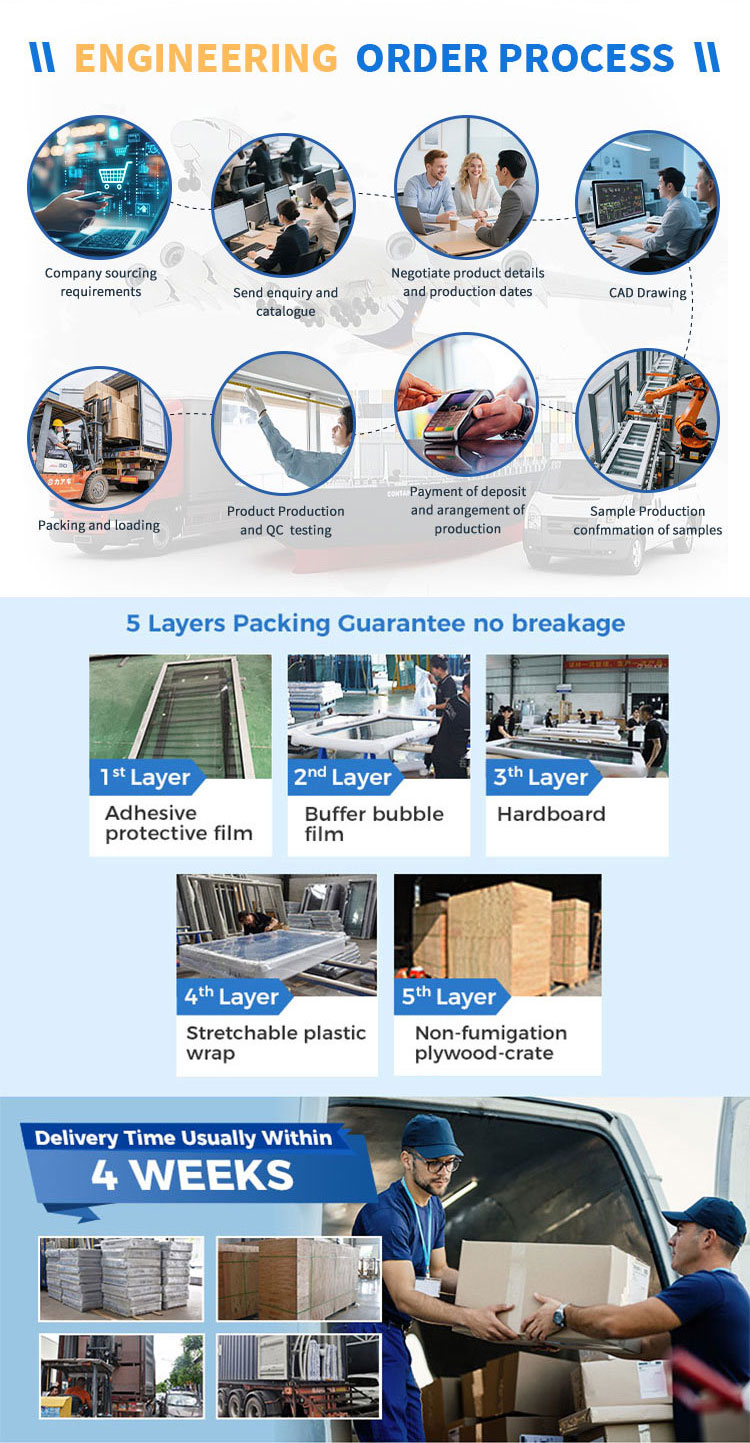 Foshan NF Factory and Production Display 2