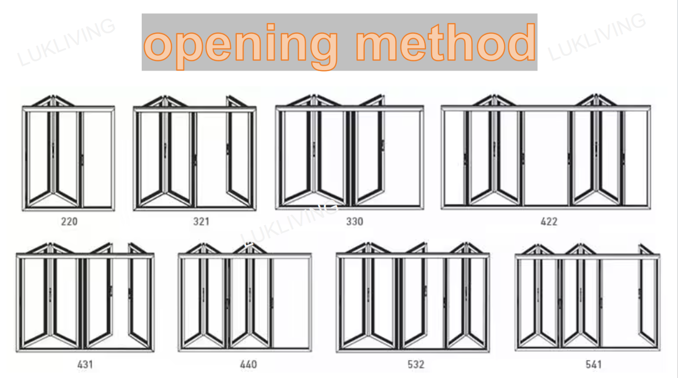 Glazing Option 4