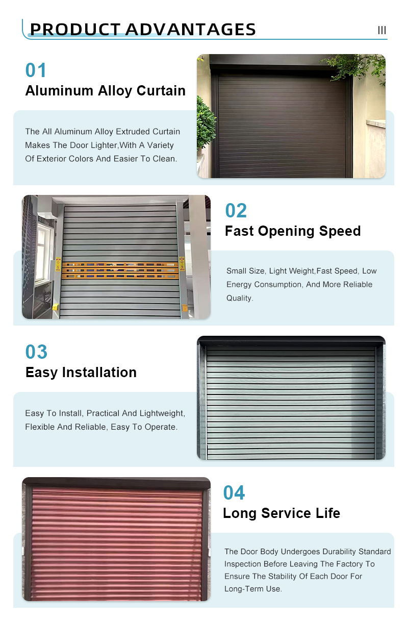 Roller Shutter Details