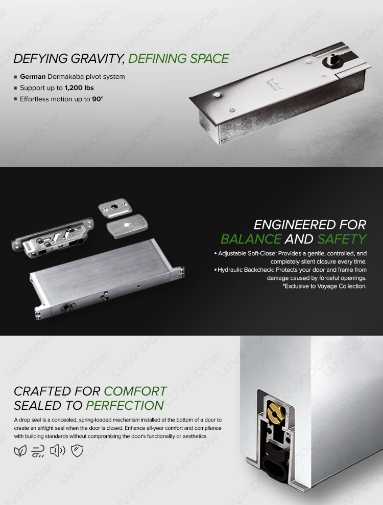 Concealed Pivot System Mechanism