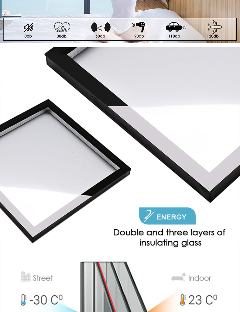 Product Feature