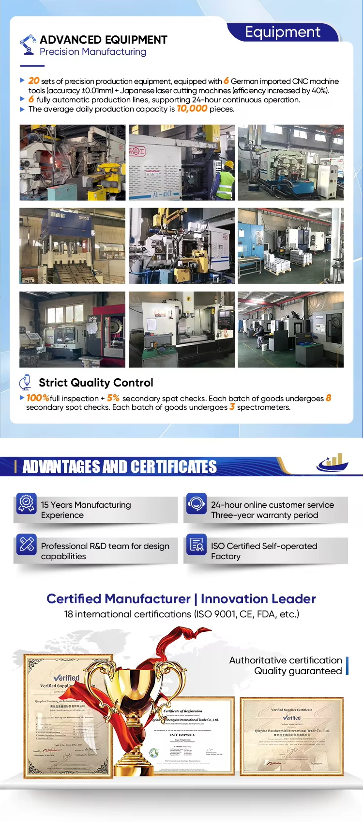Custom Aluminium Extrusion Profiles Window and Door Anodized Cnc Architectural 6000 Series Aluminum ExtrusionAluminum Profiles