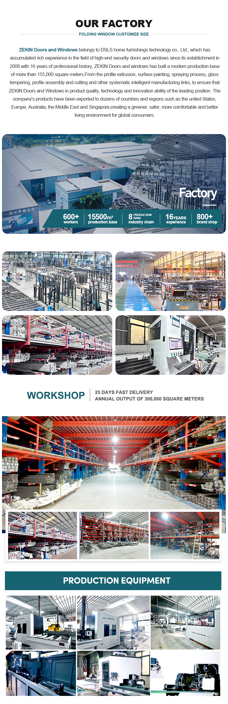 ZEKIN Factory Overview
