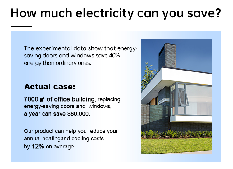 Product Feature 2