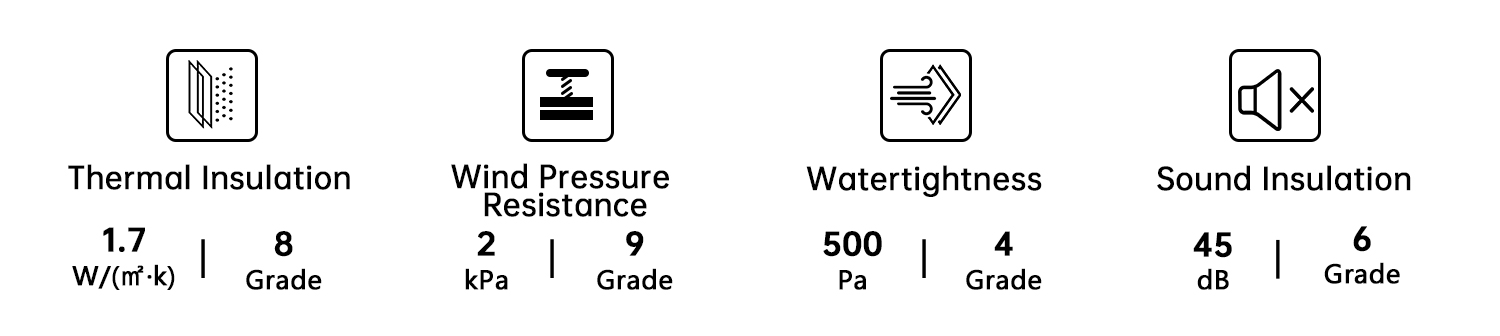 Hardware Mechanism