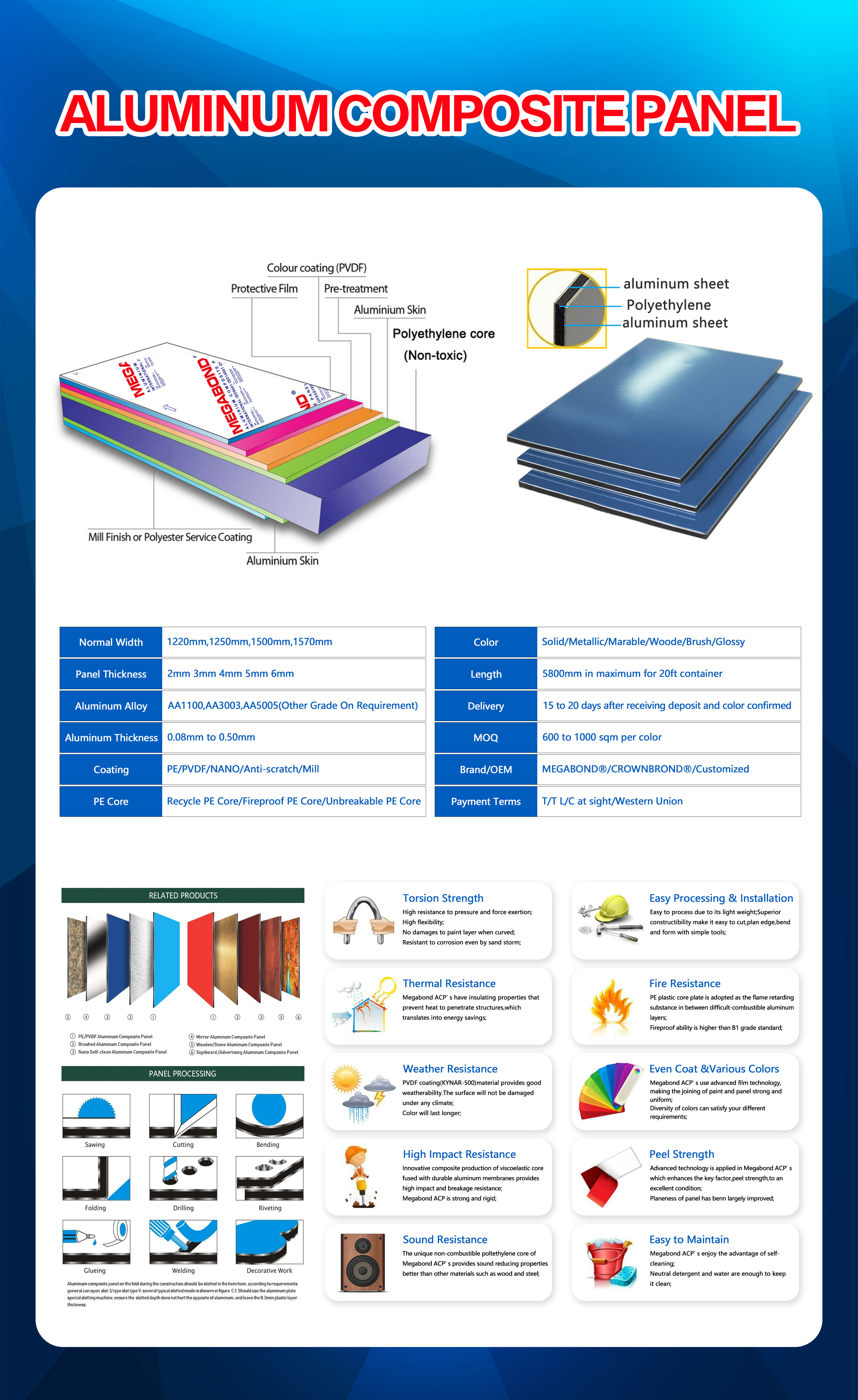 Alucom 4x8 Feet 3mm Acp Toyo Fireproof Antibacterial Aluminum Core Composite Clading Sheets Panel Outdoor Doors 1 Year Warranty