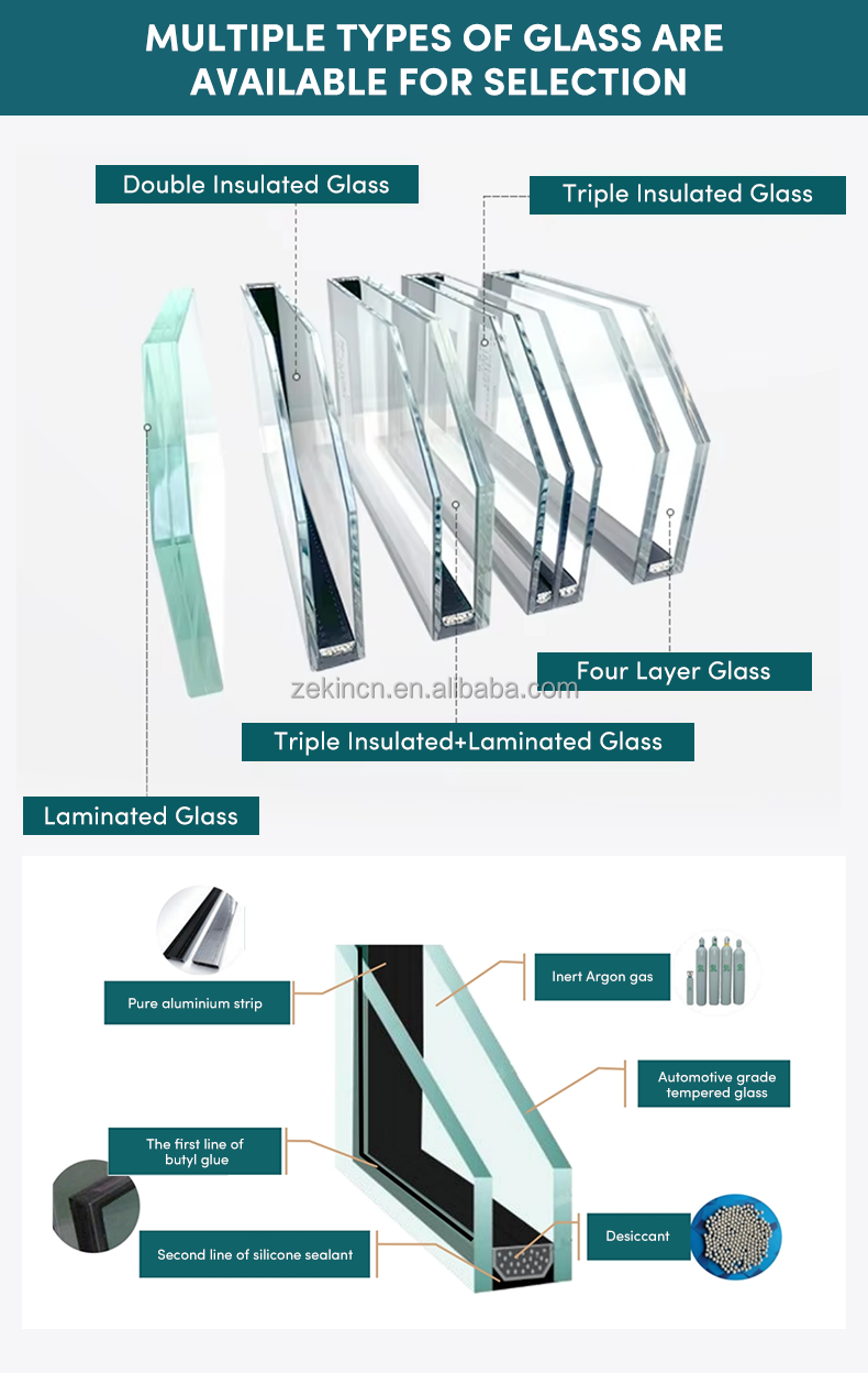 Product Showcase 6