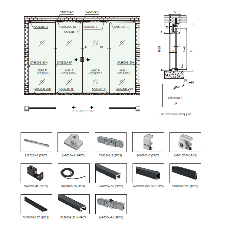 Technical Specifications Matrix