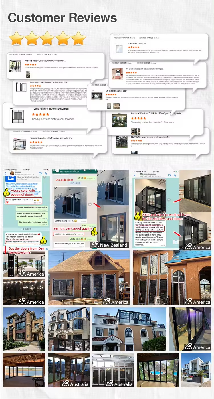 Customer Project 3