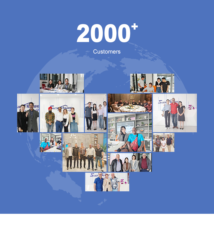 Customer Exhibition and Meetings