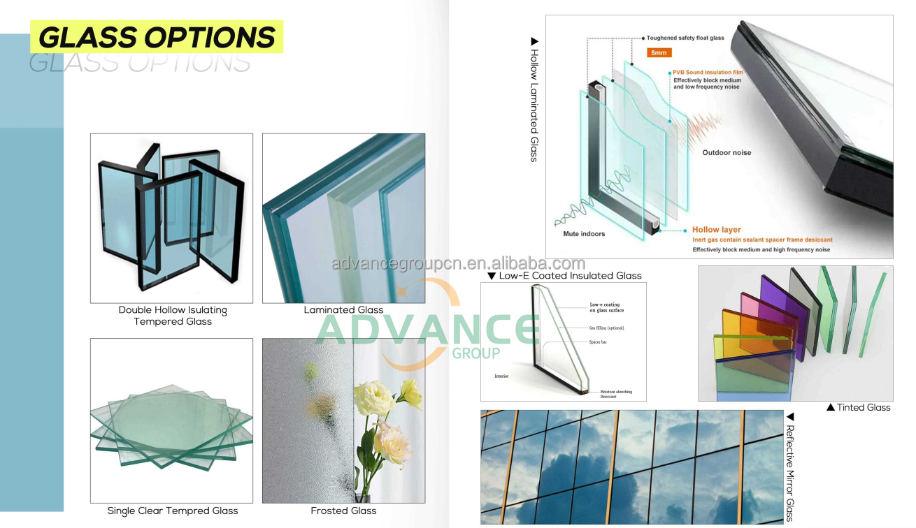 Glass Options