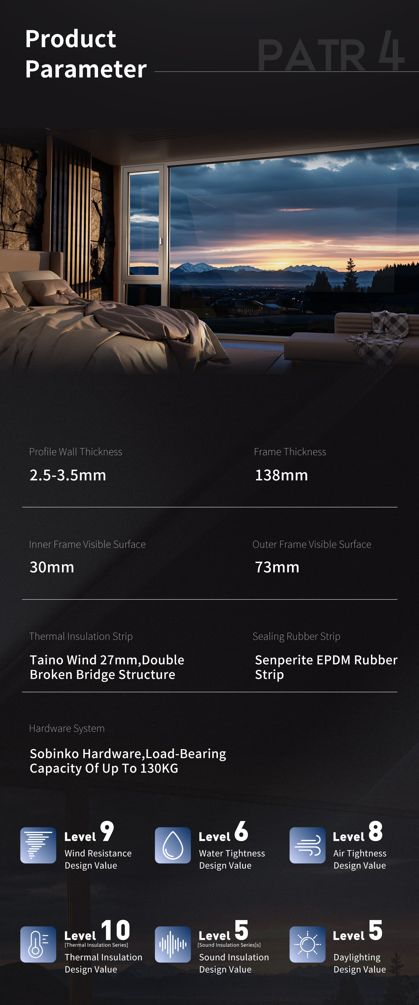 Details Images